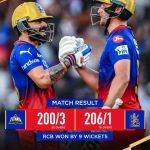 Dineshbn Profile Picture